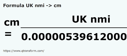 formula Mila morska brytyjska na Centymetry - UK nmi na cm