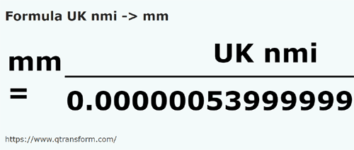 formula Milhas marítimas britânicas em Milímetros - UK nmi em mm