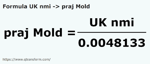 umrechnungsformel Britische Seemeilen in Prajina (Moldawien) - UK nmi in praj Mold