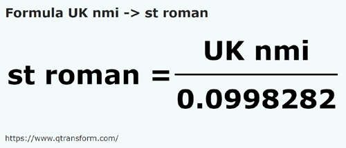 formula Batu nautika UK kepada Stadium Roma - UK nmi kepada st roman