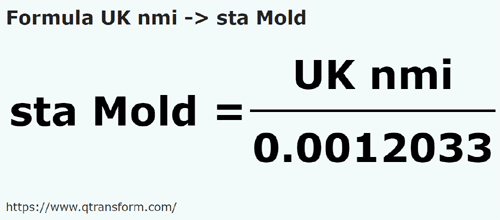 formule Imperiale zeemijlen naar Stânjeni (Moldova) - UK nmi naar sta Mold