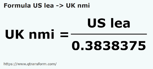 formula Leguas estadounidenses a Millas marinas británicas - US lea a UK nmi