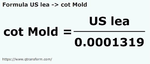 formula Leghe americane in Coti (Moldova) - US lea in cot Mold