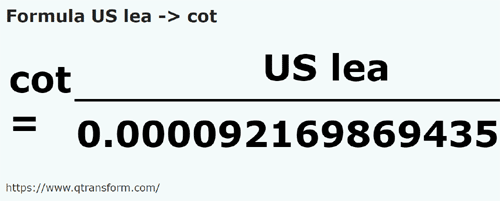formula Ли́га США в Локоть - US lea в cot