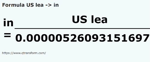 formula Léguas americanas em Polegadas - US lea em in