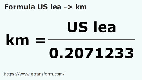 formula Ли́га США в километр - US lea в km