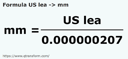 formule Leugas naar Millimeter - US lea naar mm