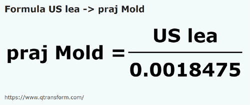 formula Liga US kepada Tiang (Moldavia) - US lea kepada praj Mold
