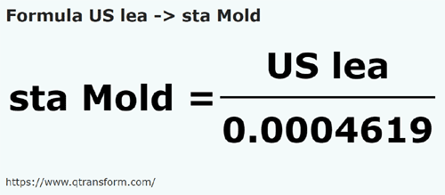 formulu ABD fersahı ila Stânjeni (Moldova) - US lea ila sta Mold