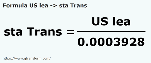 formule Lieues américaines en Stânjens (Transylvanie) - US lea en sta Trans