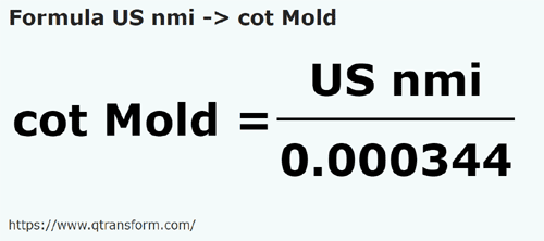 formula US nautical miles to Cubits (Moldova) - US nmi to cot Mold