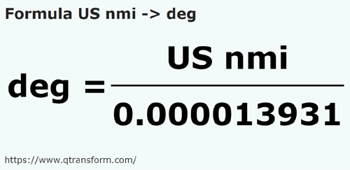 formula Милосердие ВМС США в Палец - US nmi в deg