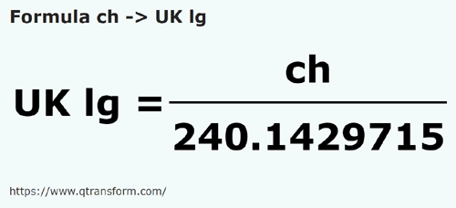 formula łańcuch na Ligi lądowe brytyjska - ch na UK lg