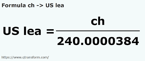 formula łańcuch na Ligi lądowe amerykańska - ch na US lea