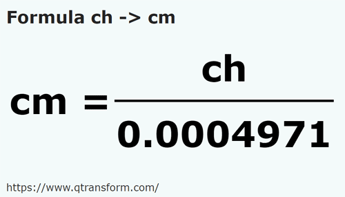 formula łańcuch na Centymetry - ch na cm