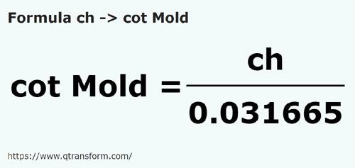 formula Catene in Cubito (Moldova) - ch in cot Mold