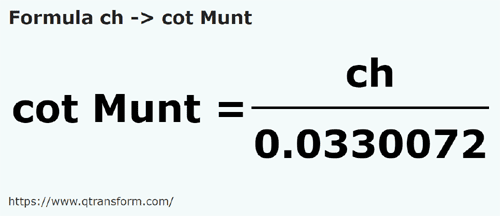 formula Rantai kepada Hasta (Muntenia) - ch kepada cot Munt