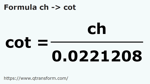formula цепь в Локоть - ch в cot
