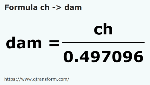 formula łańcuch na Dekametry - ch na dam