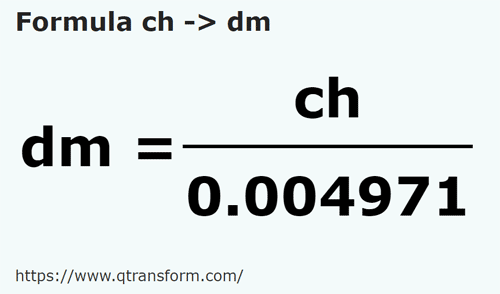 formula łańcuch na Decymetry - ch na dm