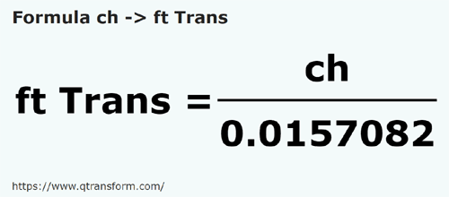 formula łańcuch na Stopy (Transylwania) - ch na ft Trans