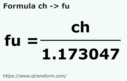 formule Ketting naar Touw - ch naar fu