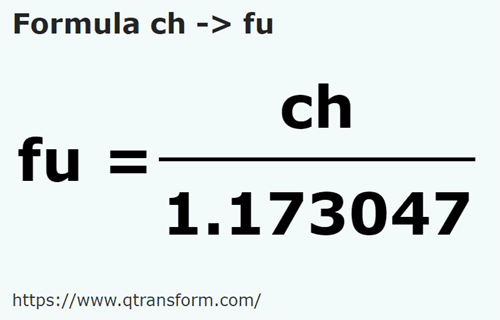 formula Rantai kepada Tali - ch kepada fu