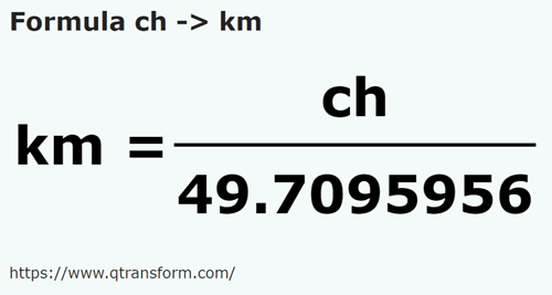 formula łańcuch na Kilometry - ch na km
