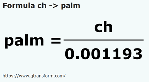 formula łańcuch na Szerokości dłoni - ch na palm