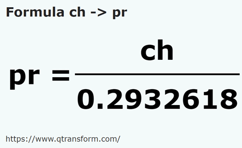 formula цепь в стержень - ch в pr