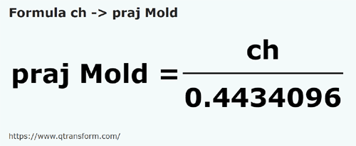 formula łańcuch na Prajini (Moldova) - ch na praj Mold