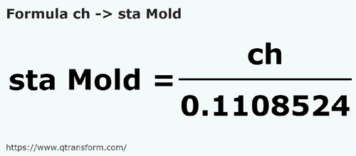 formula Rantai kepada Stânjeni (Moldavia) - ch kepada sta Mold