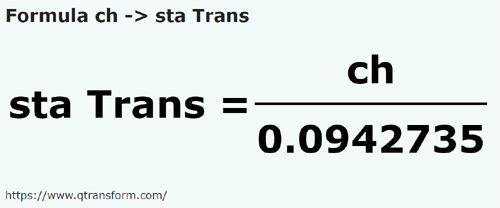 formula Chains to Fathoms (Transilvania) - ch to sta Trans
