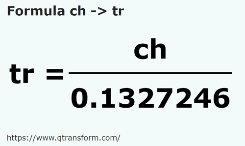 formula Cadenas a Caña - ch a tr