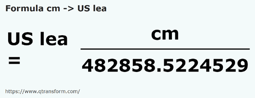 formula Centimetri in Lege americane - cm in US lea