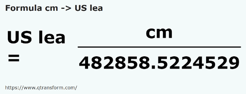 umrechnungsformel Zentimeter in Amerikanische leugen - cm in US lea