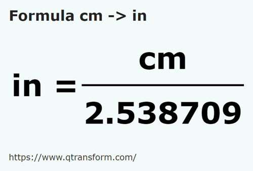 formula Centimetri in Inchi - cm in in
