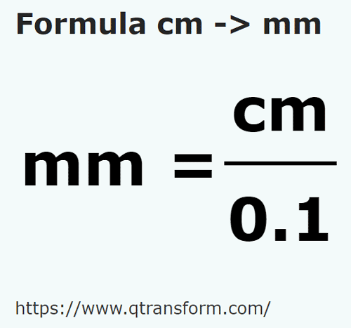 formula Centimetri in Milimetri - cm in mm