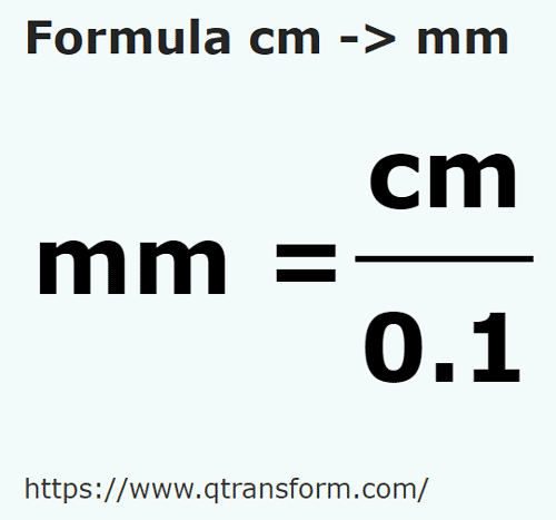 formula Centimetri in Millimetri - cm in mm