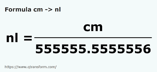 formula Centimetri in Lege marina - cm in nl