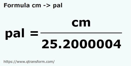 formule Centimeter naar Span - cm naar pal
