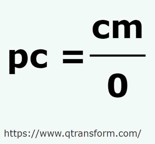 formula Centymetry na Parsek - cm na pc