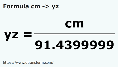 formula Centimeters to Yards - cm to yz