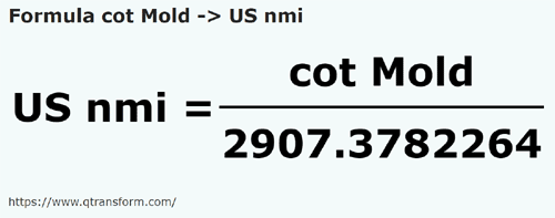 formula Côvados (Moldávia) em Milhas náuticas americanas - cot Mold em US nmi