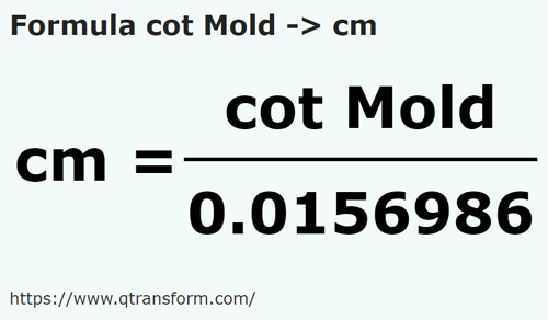 formula Cubits (Moldova) to Centimeters - cot Mold to cm