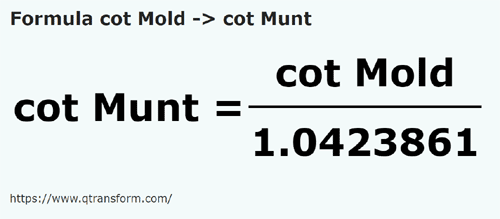 formula локоть (Молдова в локоть (Гора) - cot Mold в cot Munt