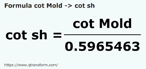 formula локоть (Молдова в Короткий локоть - cot Mold в cot sh