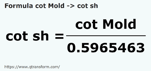 formula Hasta (Moldavia) kepada Hasta yang pendek - cot Mold kepada cot sh