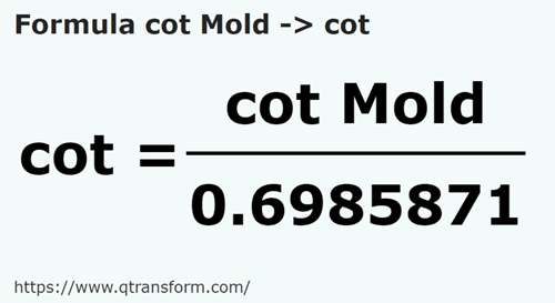 formula локоть (Молдова в Локоть - cot Mold в cot