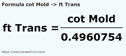 formula локоть (Молдова в фут (рансильвания) - cot Mold в ft Trans